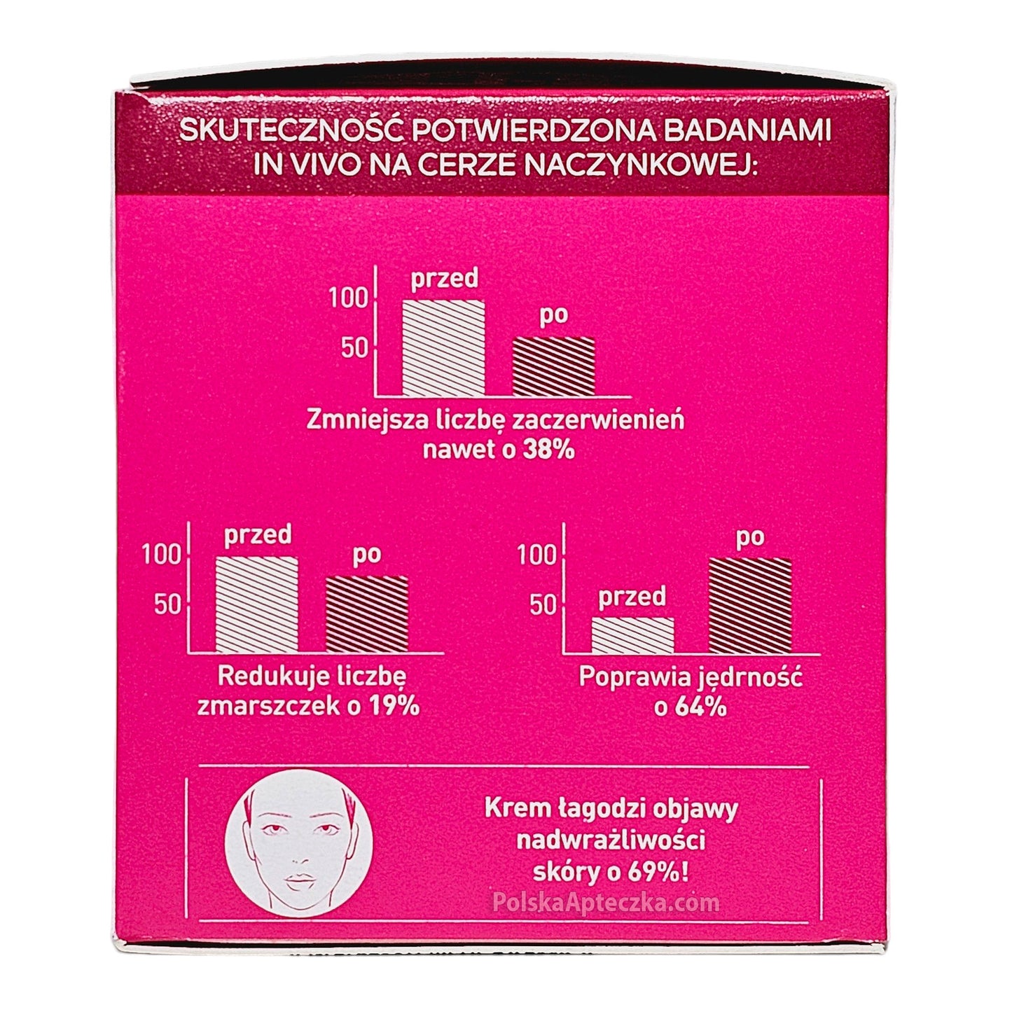 Lirene, Cera Naczynkowa przeciwzmarszczkowy krem redukujący zaczerwienienia 50ml