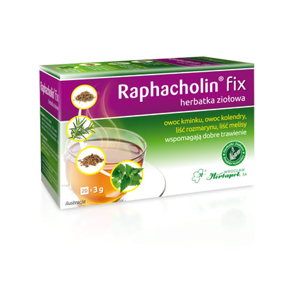 Raphacholin fix