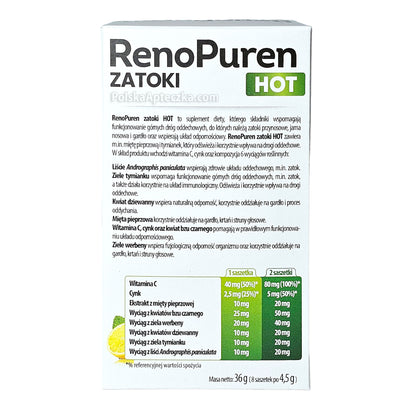 renopuren zatoki hot